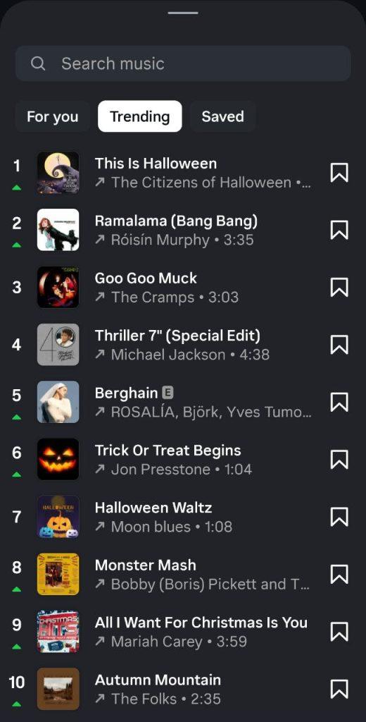 فعال سازی موزیک نوت اینستاگرام