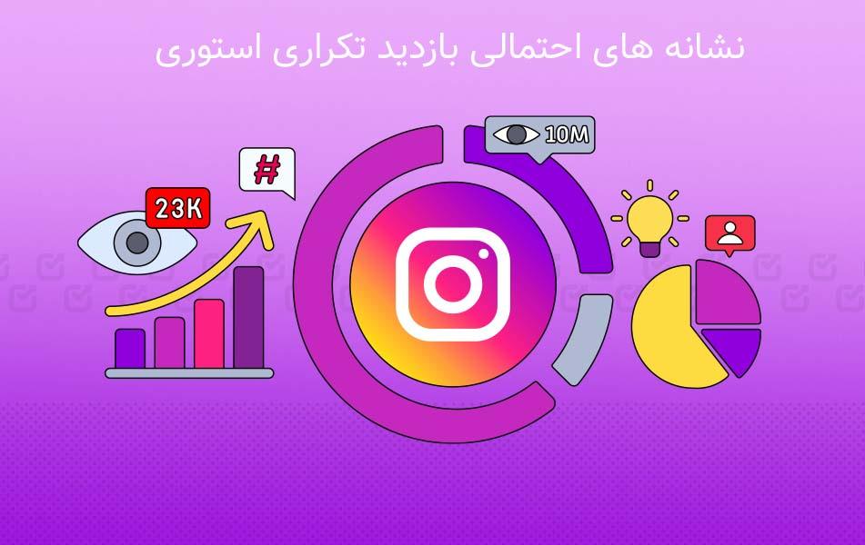 نشانه‌ های احتمالی بازدید تکراری استوری